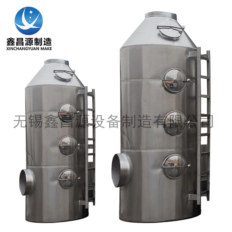 不銹鋼噴淋塔能處理哪些顆粒污染物？